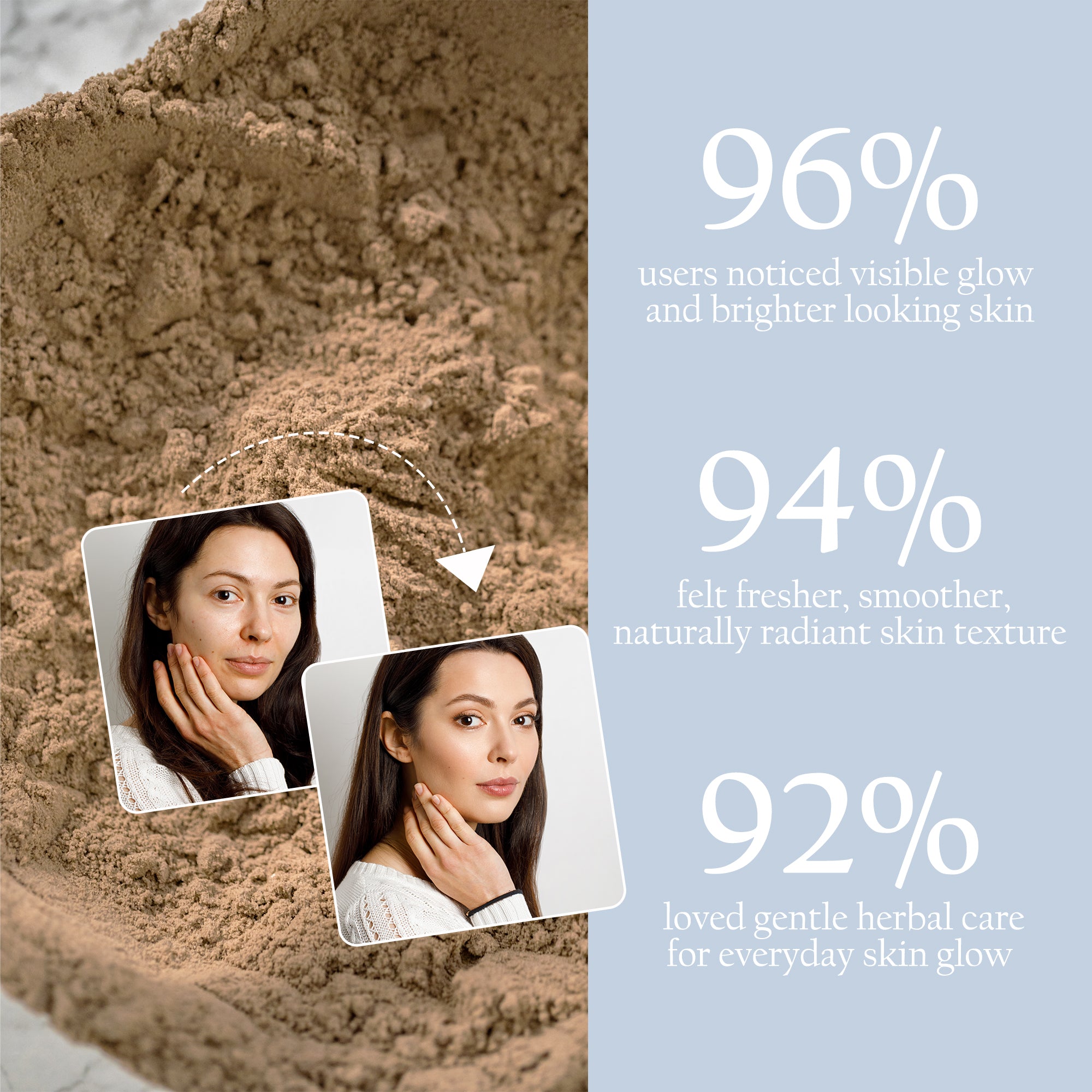 Maxerra Skin Glow Powder Face Mask | DIY Skincare Powder | 200g