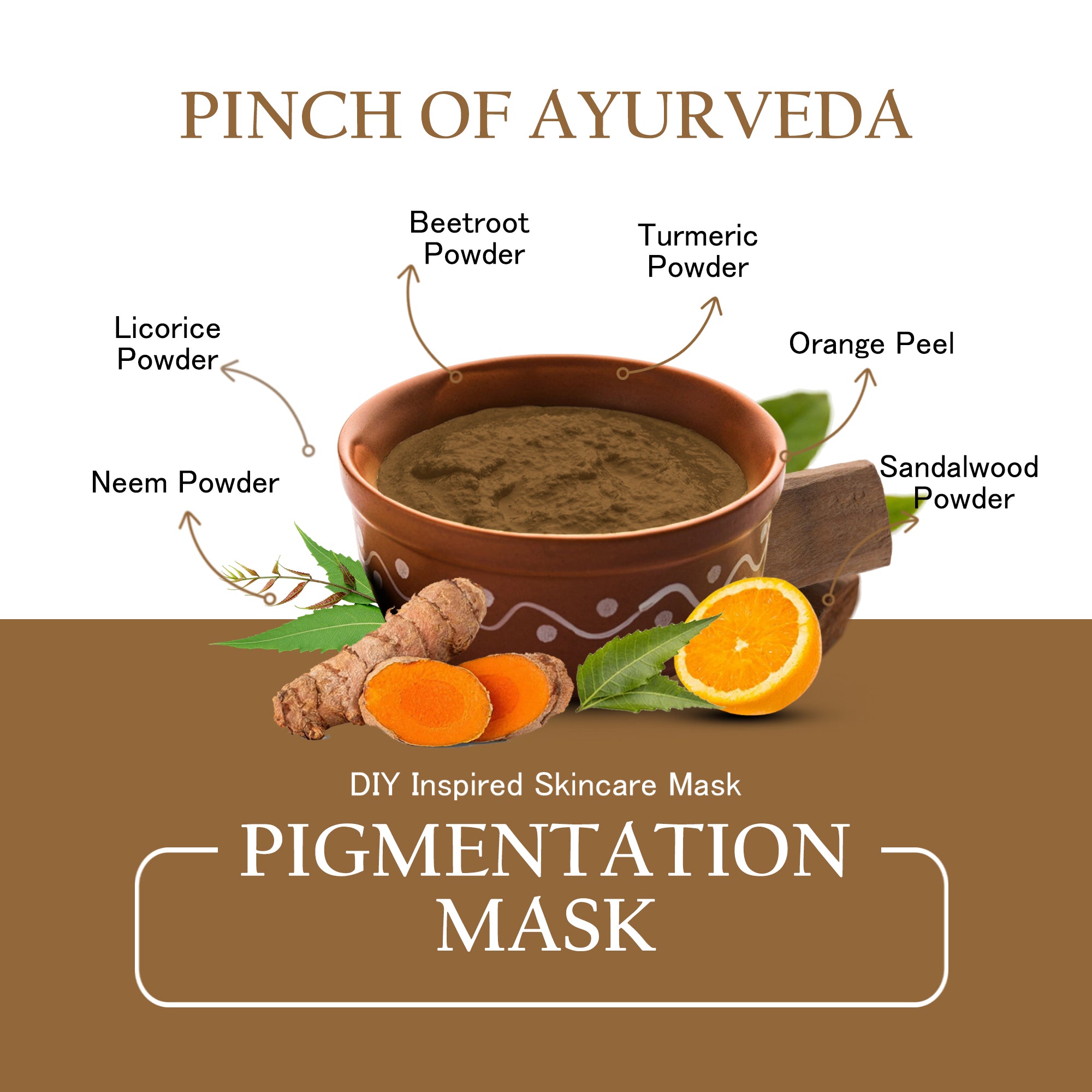 Maxerra Pigmentation Face Mask with Licorice, Turmeric & Aloe Vera | 200g