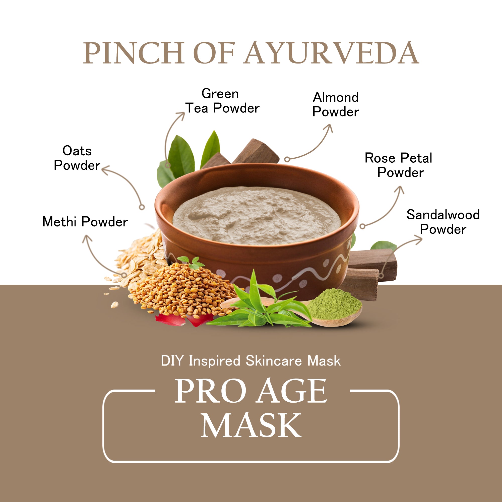 Maxerra Pro Age Mask | Oats, Almond & Green Tea Face Pack 200g